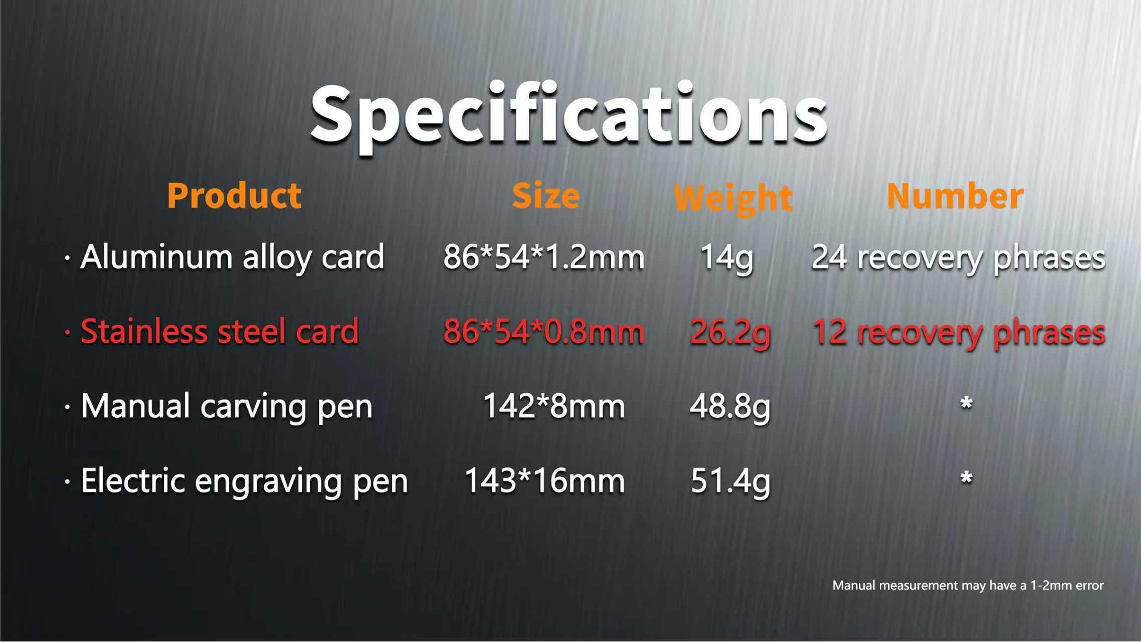 Link for additional recovery phrase card (Not Sold Separately)